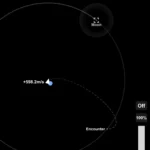 دانلود بازی Spaceflight Simulator v1.6.00.13 (شبیهساز فضاپیما) برای اندروید Mobile دانلود بازی Spaceflight Simulator v1.6.00.13 (شبیهساز فضاپیما) برای اندروید Mobile