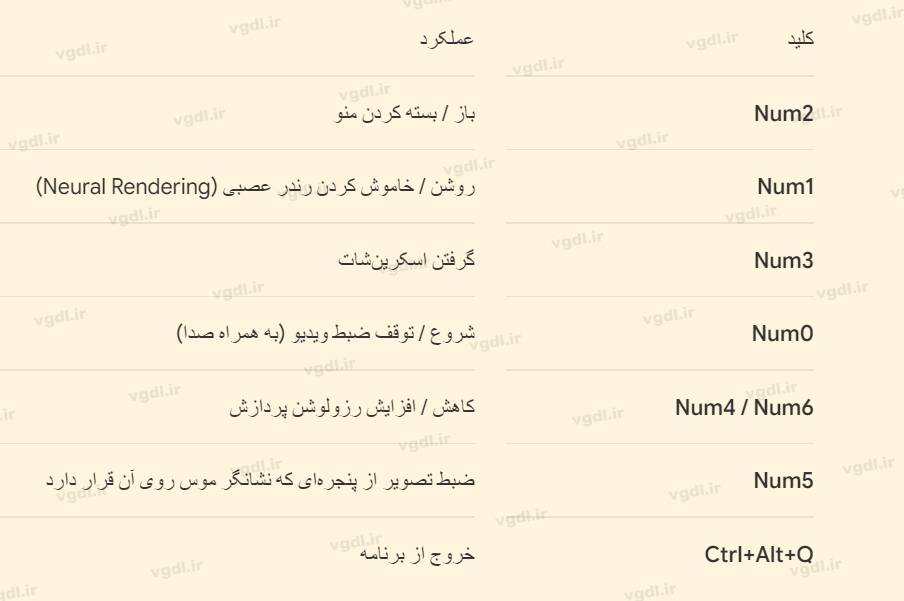 دانلود و آموزش نصب ماد DLSS 5 Autopilot + Swapper + NeuralScreen | سطح جدیدی از گرافیک !! Mag DLSS 5 NeuralScreen